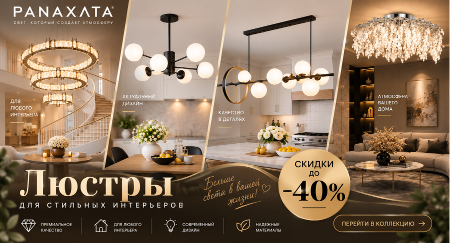Люстры